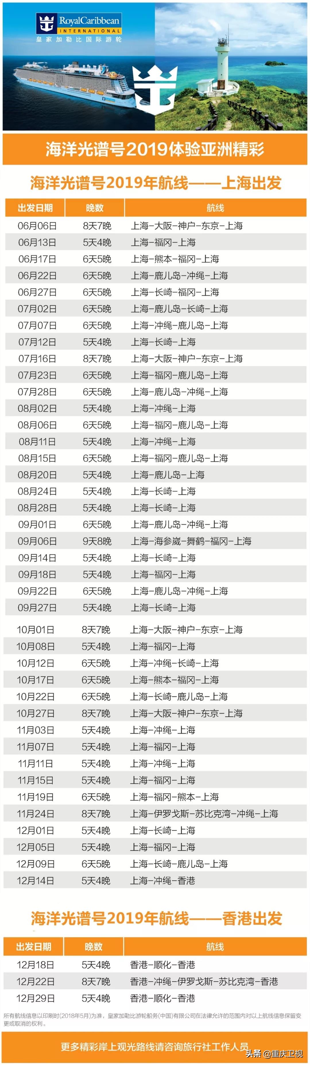 海洋光谱号值得买吗,海洋光谱号几月份去比较好