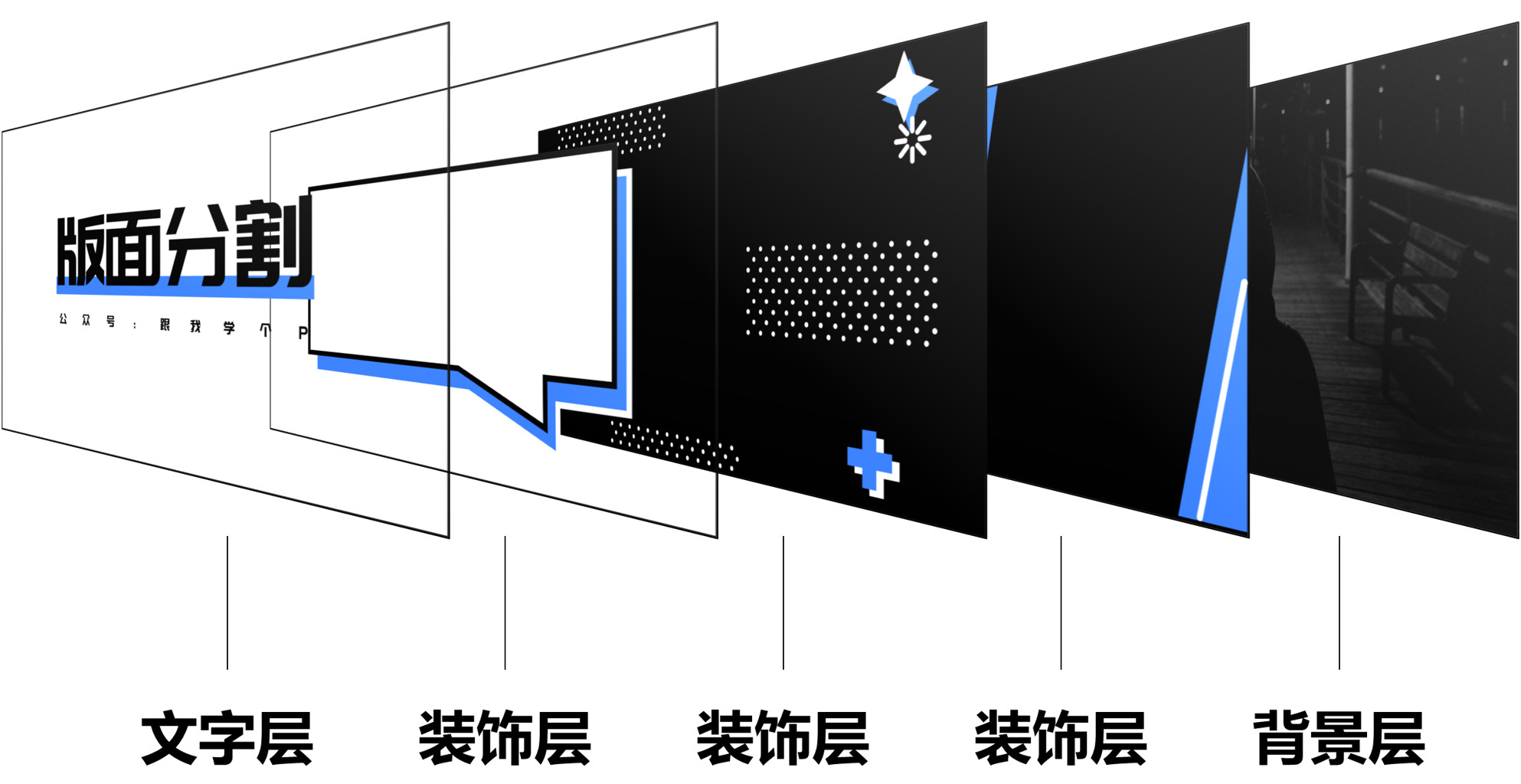 ppt制作的实用技巧和方法,如何使用好ppt的各种功能