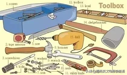 36张图记住所有生活英语单词,33张图记住3500词