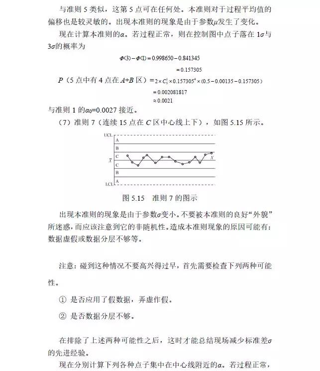 spc控制图的选择原则,spc八大判定原则