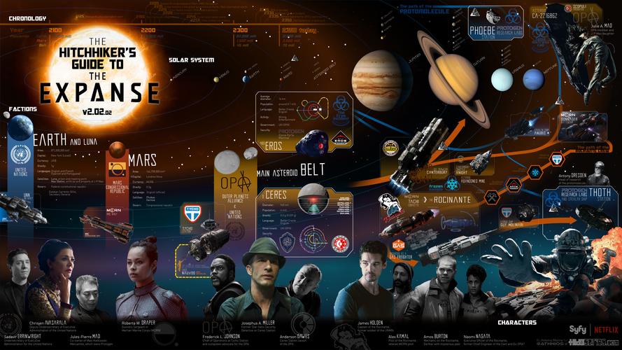 英美剧推荐一部,英美剧推荐2021