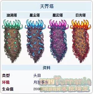 泰拉瑞亚石巨人祭坛不见了怎么办,泰拉瑞亚丛林神庙如何召唤石巨人