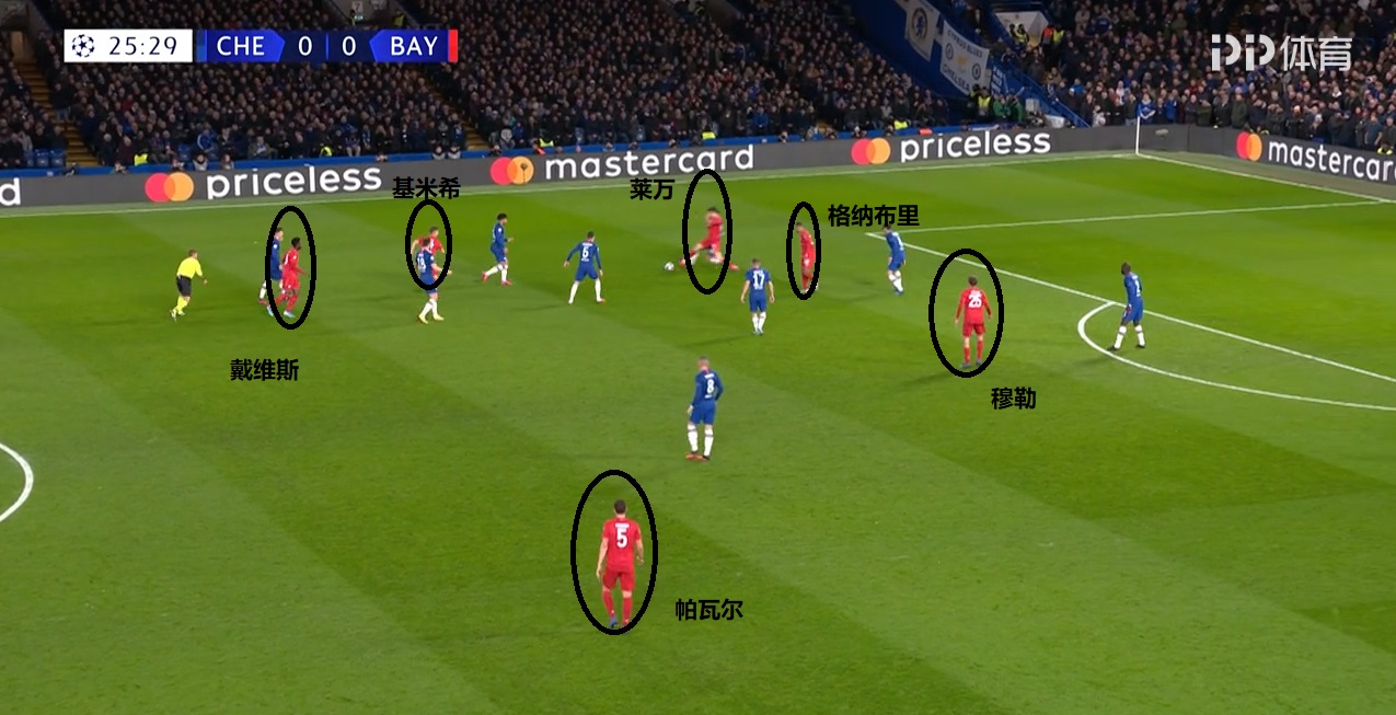 拜仁慕尼黑复盘,复盘德甲拜仁比赛视频