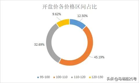 还有这种好事全文免费阅读,仅有一个股票账户怎么赚钱