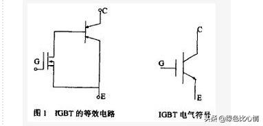 电磁炉igbt好坏快速判断方法,美的电磁炉igbt管怎么查好坏
