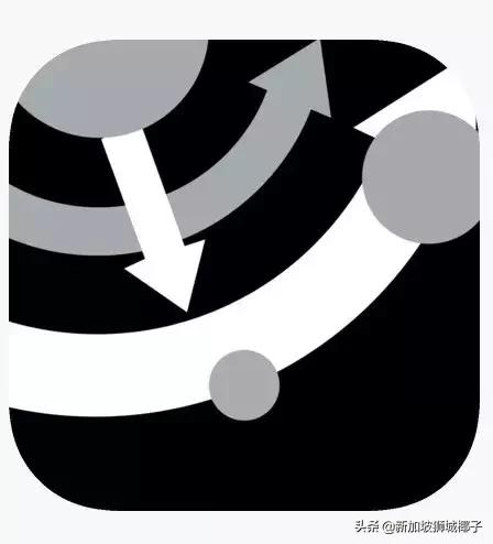 新加坡用什么软件买东西,新加坡便宜实惠的购物平台有哪些