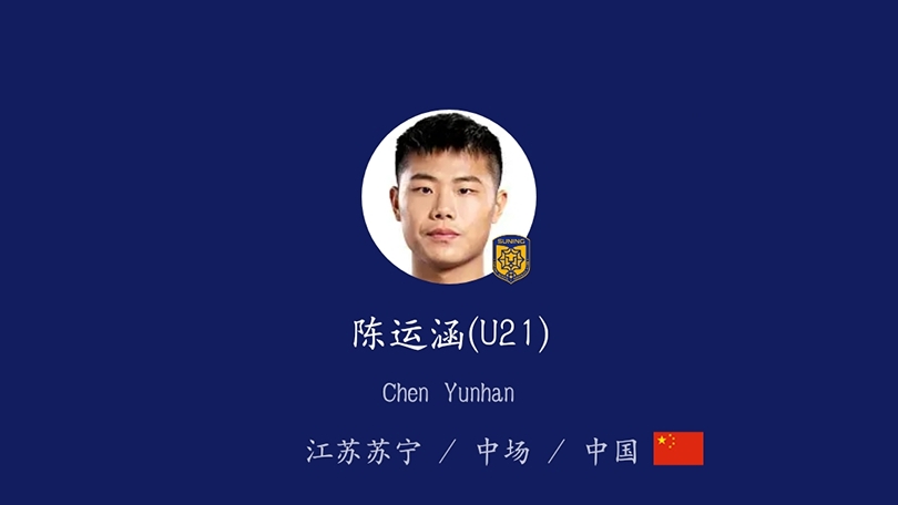 中超青年军,中超青年军征战亚冠