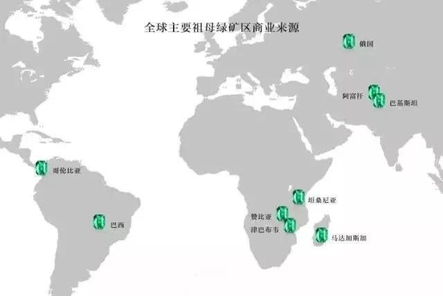 俄罗斯祖母绿宝石价格,俄罗斯祖母绿价格