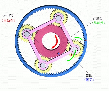 贝伦斯手表的蓝宝石,贝伦斯手表推荐