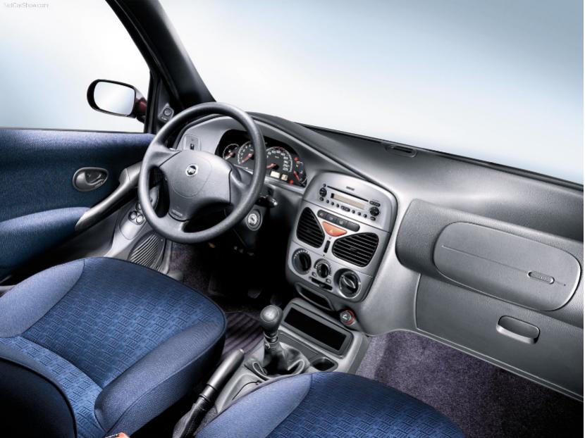 老车菲亚特派力奥周末风,菲亚特派力奥车身尺寸