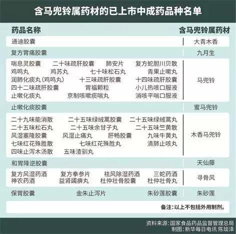 比香烟更容易致癌的食物有哪些 (比香烟致癌的食物)