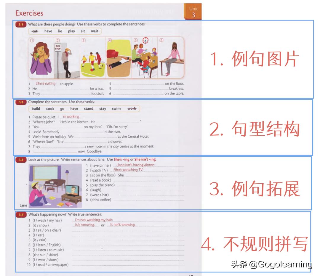 零基础学习语法的教材推荐,初学者看什么语法书好
