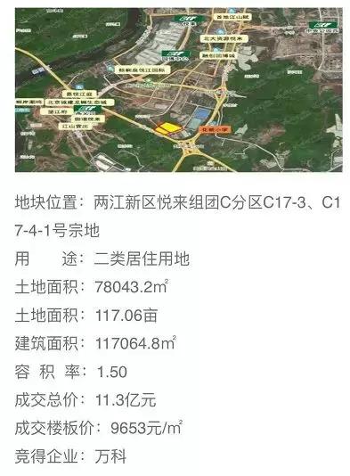 重庆悦来板块未来的发展潜力,重庆悦来北京城建板块值得买吗