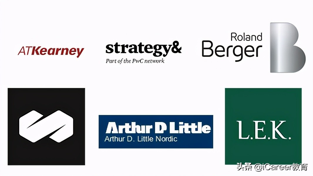 知名咨询公司求职经验分享,待遇最好的咨询公司
