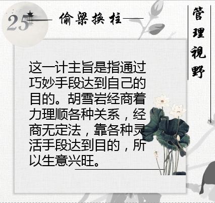 胡雪岩做生意一要靠钱二要靠人,胡雪岩经商处世36计图片