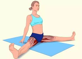 孕期适合练瑜伽哪些体式,孕期瑜伽主要练习什么