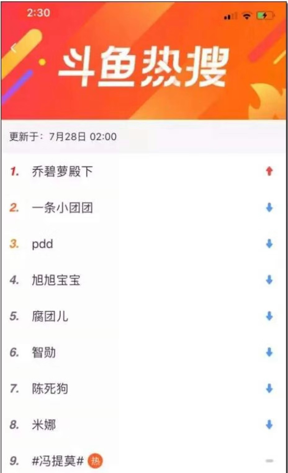 见一面要10万元的超美主播不小心露脸，娇俏萝莉竟变身五旬大妈？