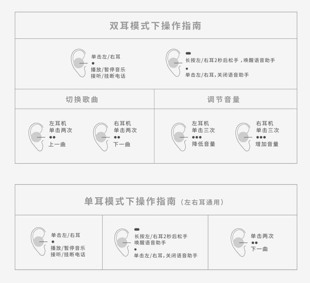 豆豆耳机佩戴感受,豆豆蓝牙耳机怎么用