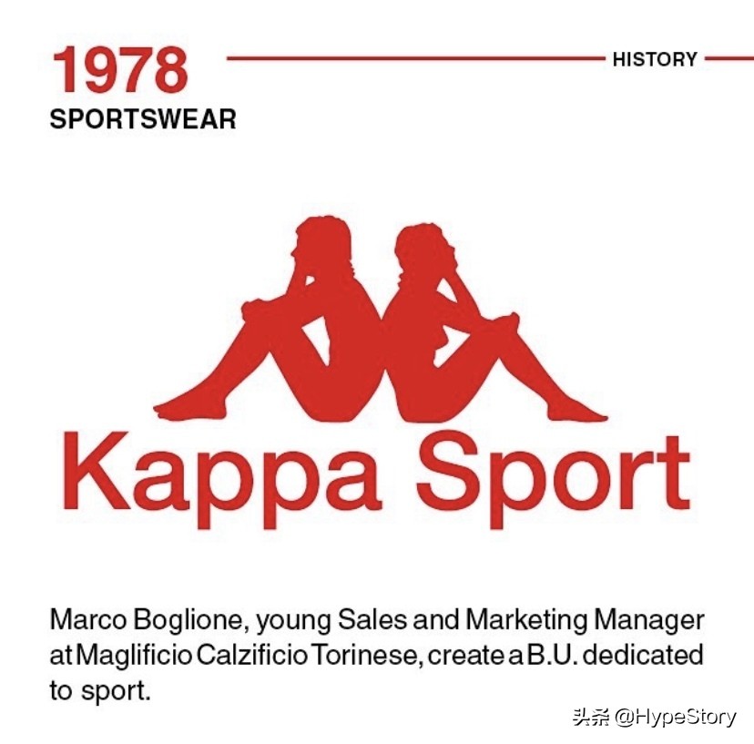 复古穿搭kappa,kappa复古运动