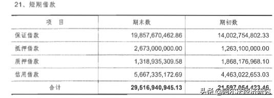 北大方正亏多少亿,北大方正集团而今如何