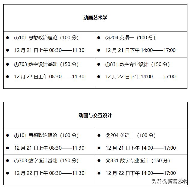 北林园林设计专业选科要求,北林环境设计研究生好考吗