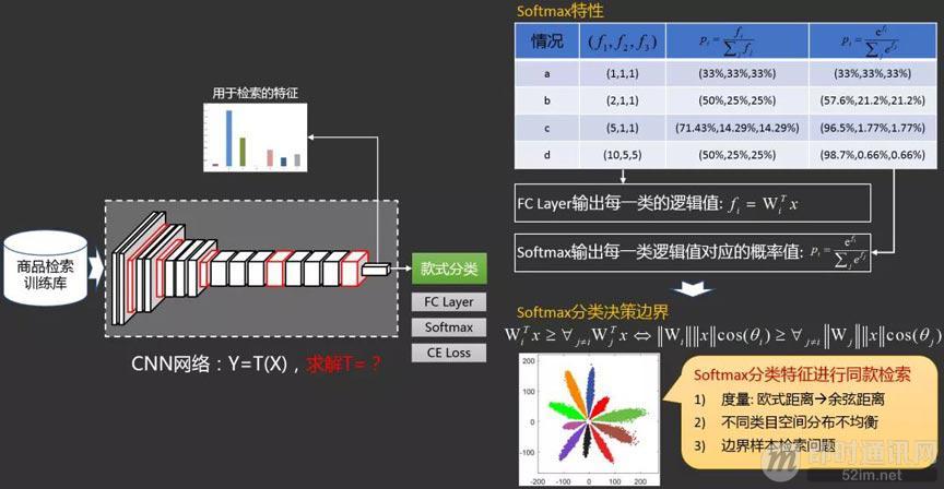 微信扫一扫中的识物都能识别什么,微信扫一扫识物是小程序吗