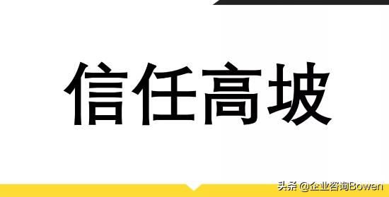 怎么提高成交率的技巧,成交十大策略完整版