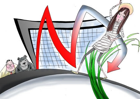 怎么投资股票流程,金融股票投资销售流程