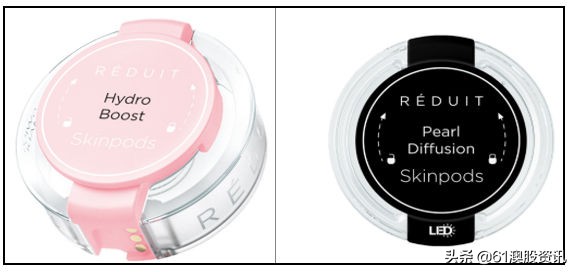 美容公司Wellfully的RÉDUIT美容胶囊的皮肤补水性能优于对照数倍