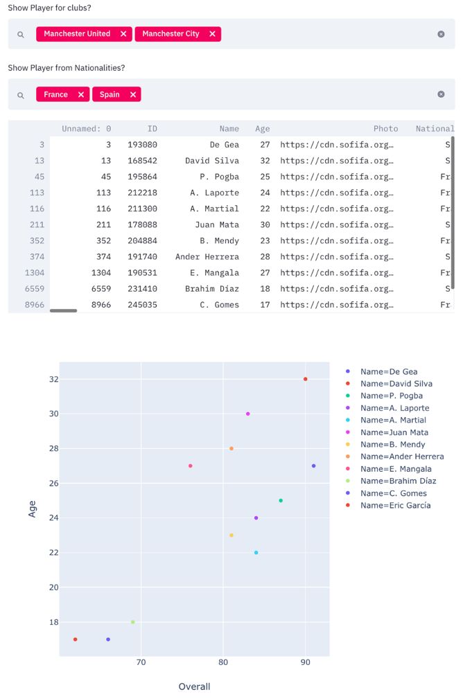 python登录操作web应用,python编写web聊天室