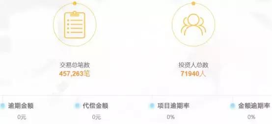 三方公司帮助国企领导套取资金,三家企业千万级融资背后