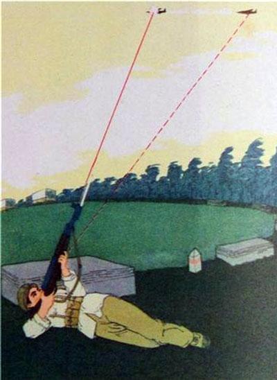 用枪如何*飞机打**，我们曾经是认真的