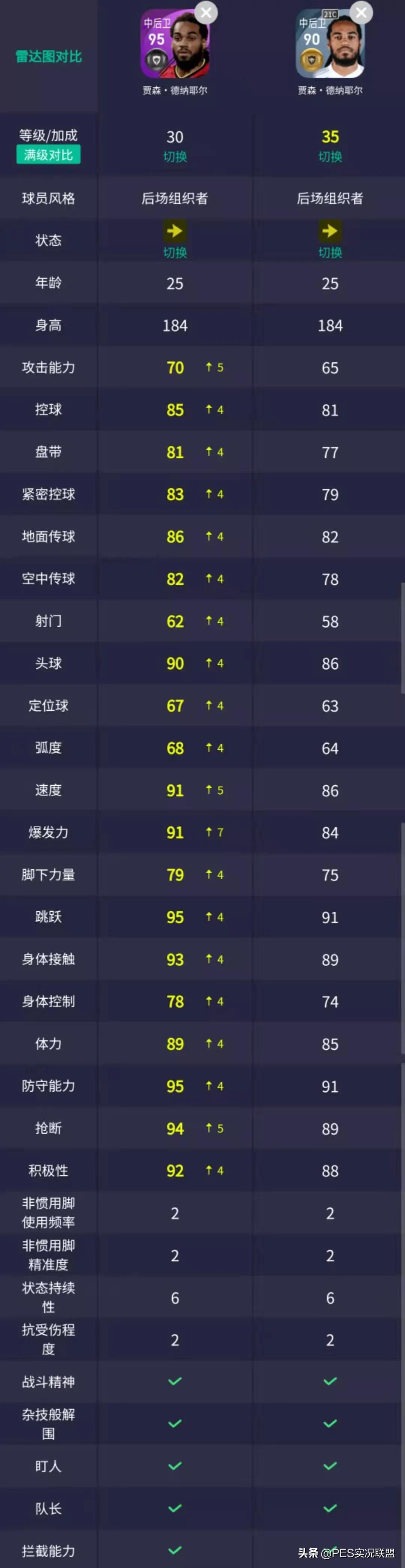 实况足球比利亚雷亚尔利物浦精选,红魔来了