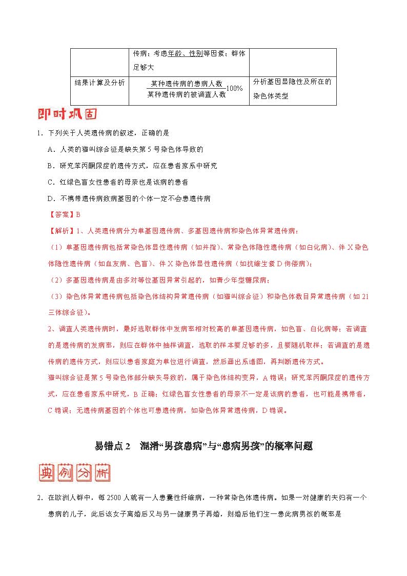 生物高中错题集手写,高中生物基础不好怎么办