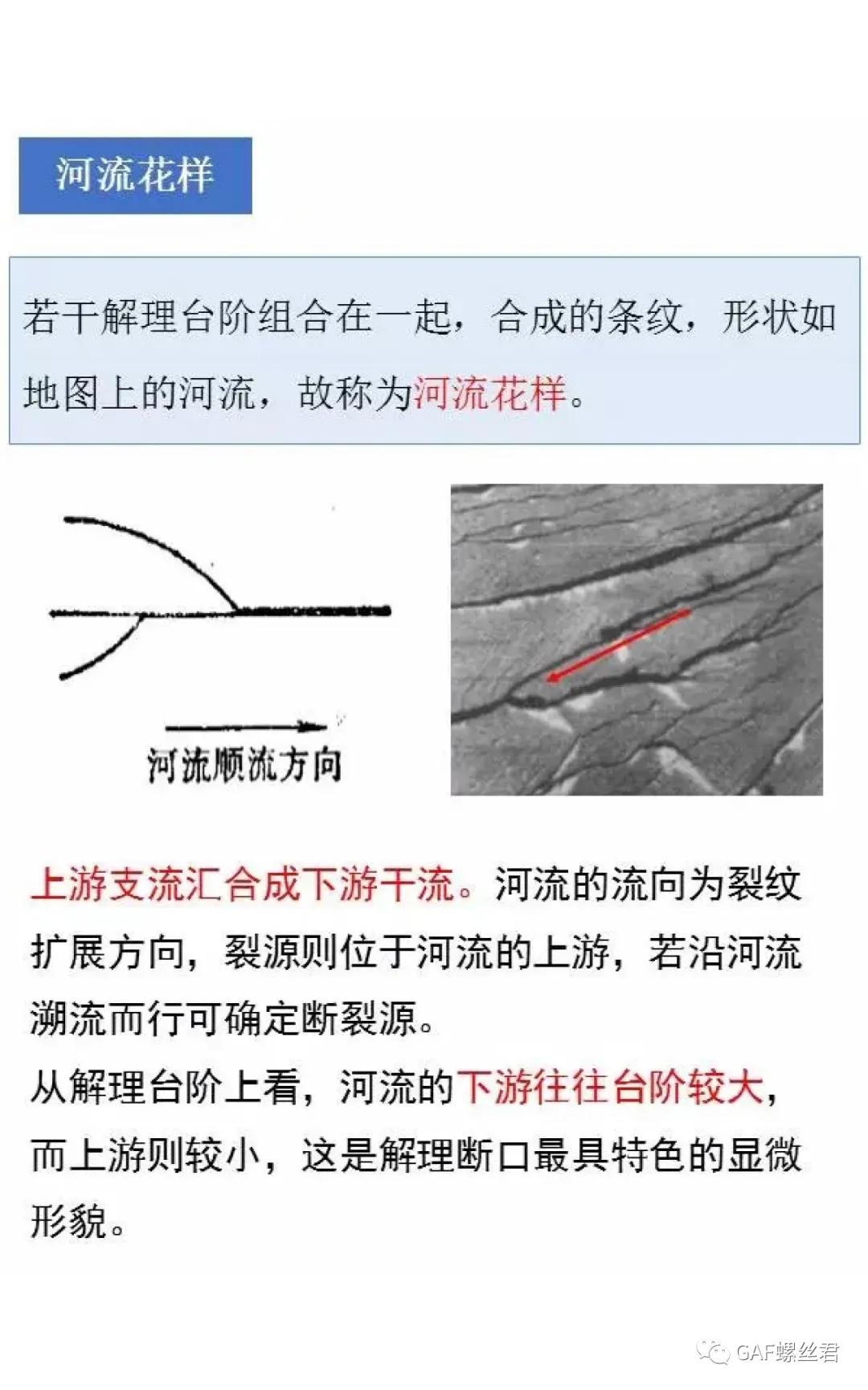 裂纹分析步骤,裂纹与断口分析