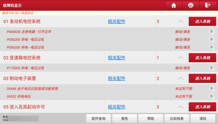 颠覆你传统认知的一款产品,新款奥迪a5敞篷入门级多少钱