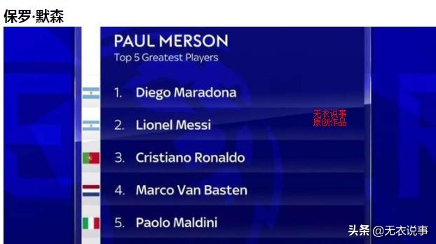 英国近十年最好的足球球员,英国足球历史十大球星排名