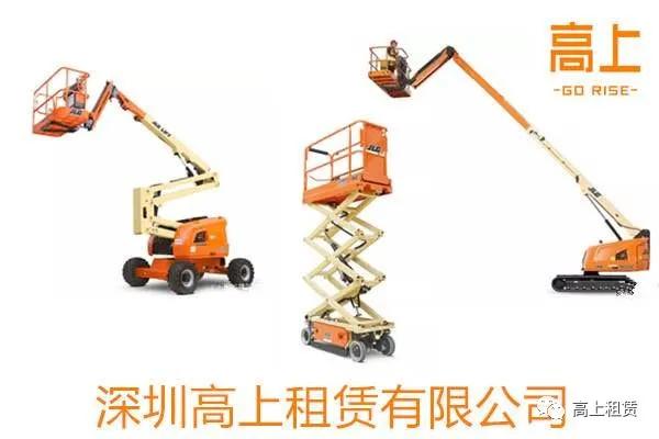 高空作业平台现状分析,高空作业平台行业前景