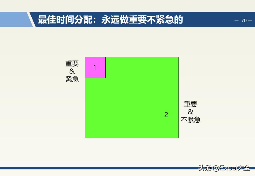 企业中层领导管理能力训练教程,企业中层管理者的领导力和执行力