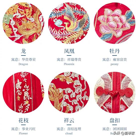 秀禾服和龙凤褂的组合,秀禾服和龙凤褂的区别视频