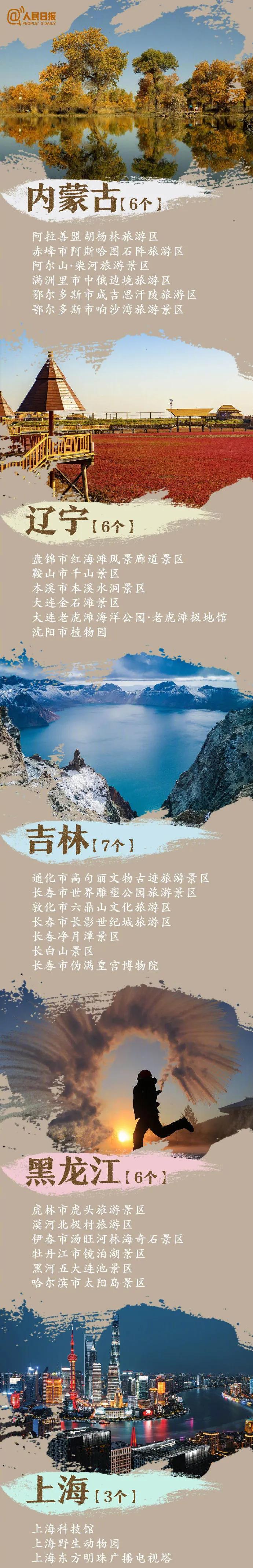 全国5a级旅游景区名单一览表,国家首批5a级景区名单公布