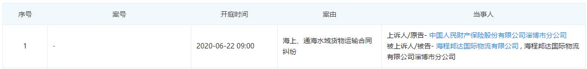 海程邦达2024年年报,海程邦达上市后分析