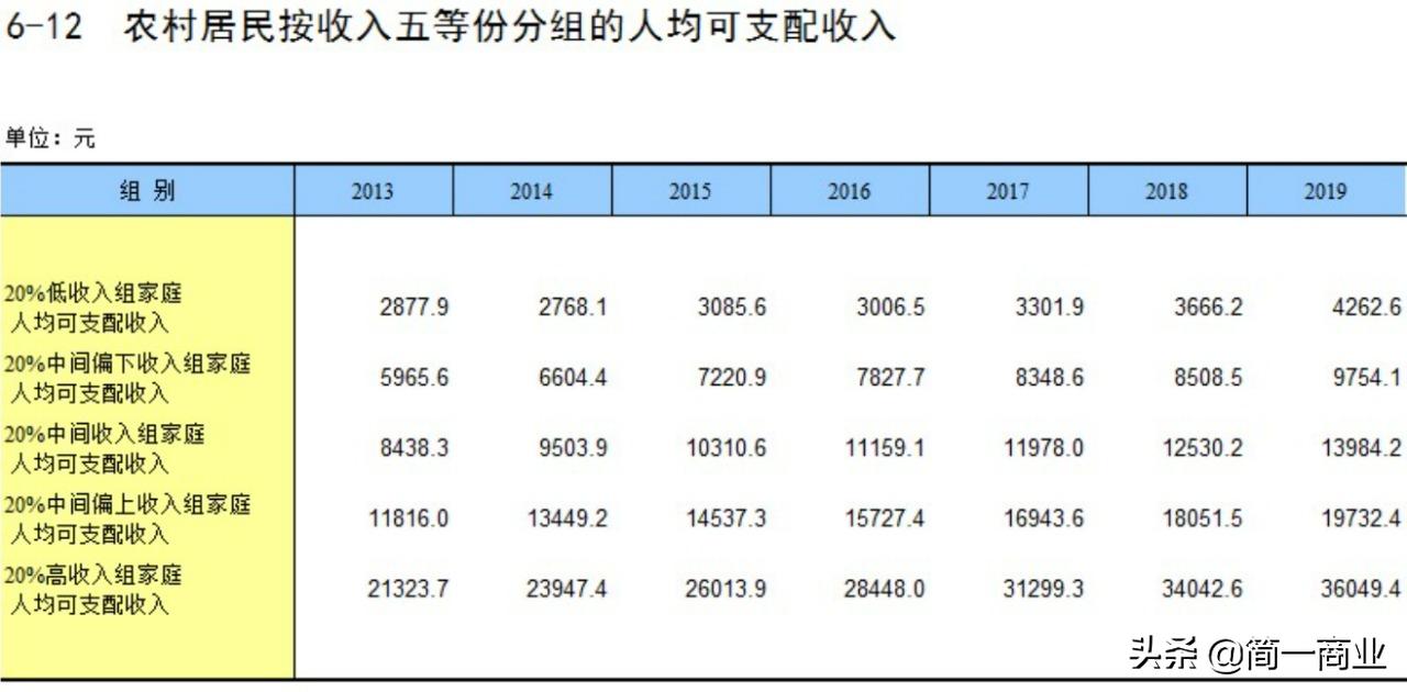未来家用保险柜的趋势,保险柜市场前景怎么样