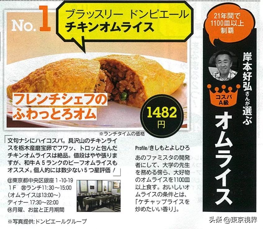 日本旅游必去的银座！游客：就想吃一顿“平民”午餐到底哪里有？