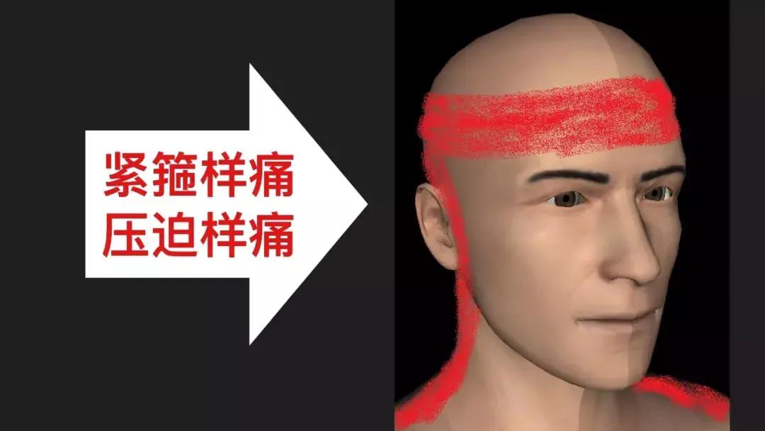 脑壳疼不疼视频,脑壳痛又觉得胃不舒服