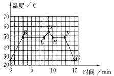 物理中考知识点及解题方法,初中教资物理知识点归纳大全