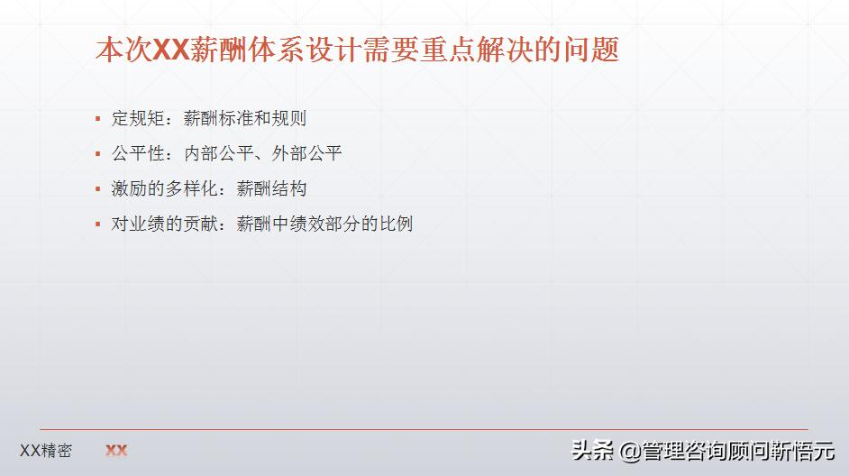 制造业薪酬设计图,制造业企业薪酬怎么设计