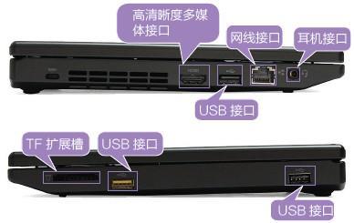 笔记本电脑的构成,笔记本内部结构详细讲解