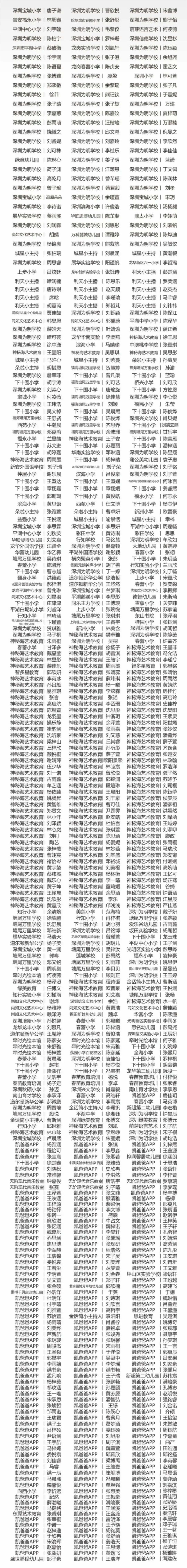 致敬红领巾100字左右,致敬红领巾40字