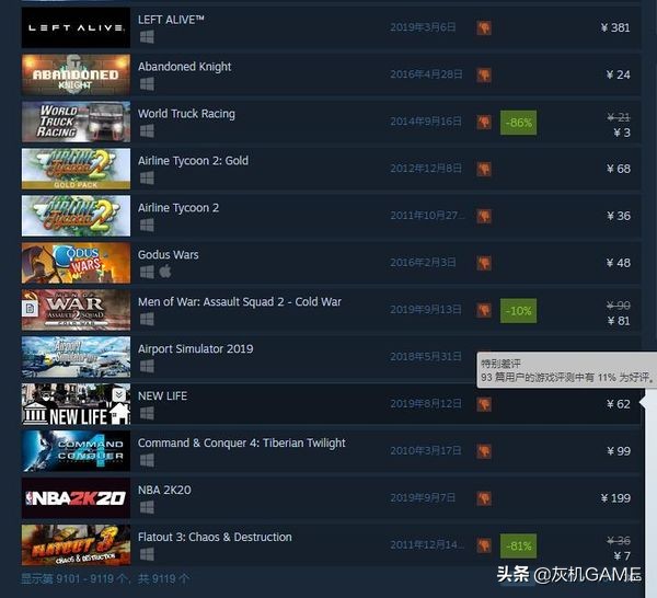 没人猜得到超越《命令与征服4》的烂游戏，会是《NBA2K19》